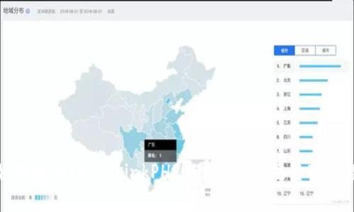 : 如何访问TP5（ThinkPHP 5）的路径及其配置详解