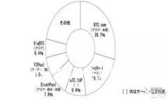 苹果用户如何成功安装并