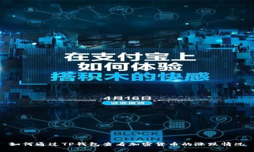 如何通过TP钱包查看加密货币的涨跌情况