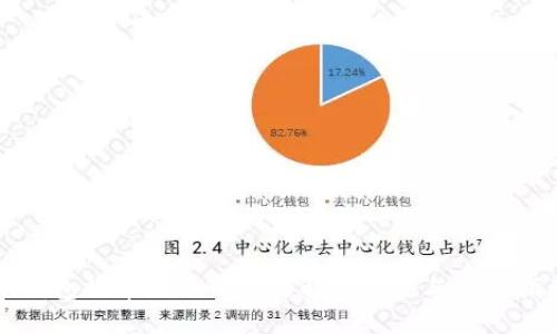 冷钱包提币显示错误的解决方法与操作指南
