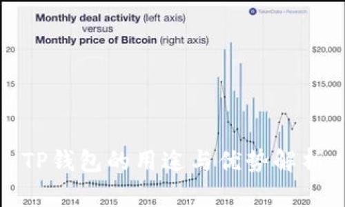 TP钱包的用途与优势解析