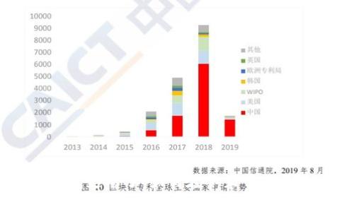 天冷了，看到钱包更冷了：如何在冬季节省开支与理财技巧
