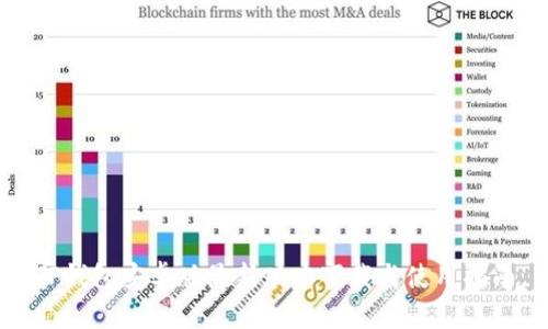 TP钱包安卓版最新版本下载与使用指南