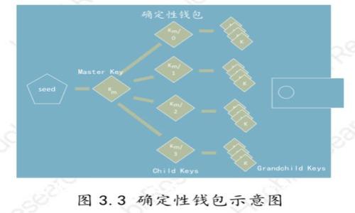 2023年加密货币新闻来源分析：获取最新资讯的最佳途径