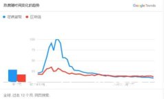 如何下载和安装TPTP官方APP：详细步骤和常见问题