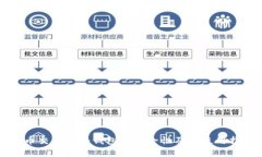 货币交易所冷钱包的安全