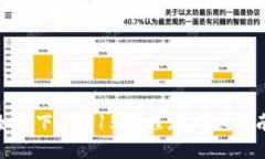 如何下载TP1500程序：详细