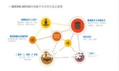 : 冷钱包的选择与安全性分