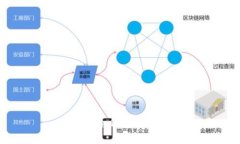 tp钱包冷钱包注册指南