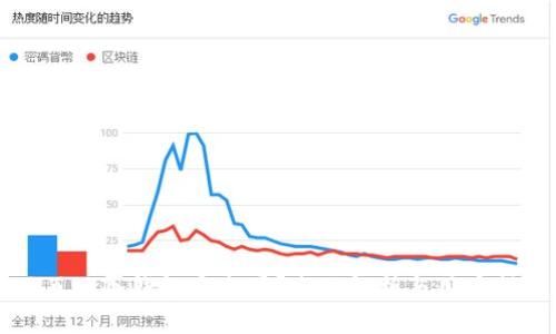 网页版冷钱包安全吗？全面解析与用户指南