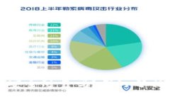 TP钱包授权安全可靠吗？深