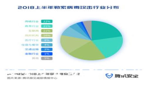 TP钱包授权安全可靠吗？深入分析与用户指南