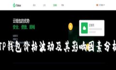 TP钱包价格波动及其影响因