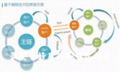 最安全好用的冷钱包推荐