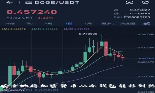 如何安全地将加密货币从冷钱包转移到热钱包