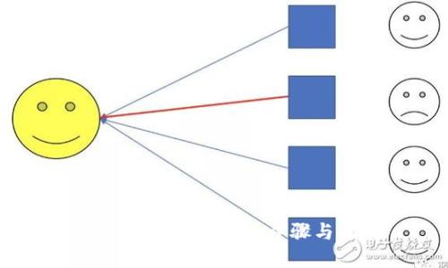 如何创建冷钱包TP：步骤与指南