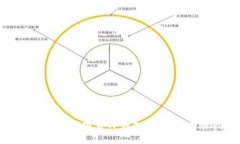 苹果手机如何下载TP钱包软