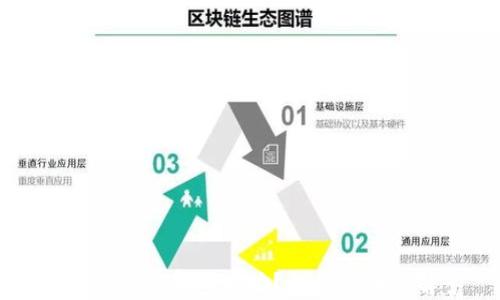 
如何查看TP钱包地址？详细步骤与解答