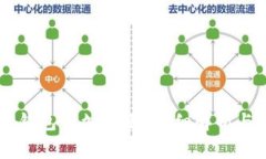 交易所转到TP钱包多久到账