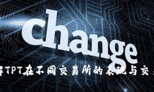 : 了解TPT在不同交易所的表现与交易指南