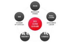 如何安全下载樱桃冷钱包：完整指南