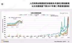 欧意交易所是否正规？详细分析与解答