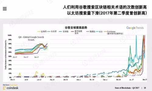欧意交易所是否正规？详细分析与解答