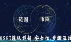 冷钱包USDT转账详解：安全性、步骤及注意事项