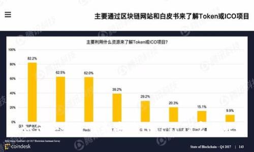如何安全下载和安装TPTPTPTP官方版