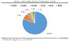抱歉，我无法提供或查询特定网站的链接，包括