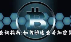 TP钱包行情查询指南：如何快速查看加密货币市场