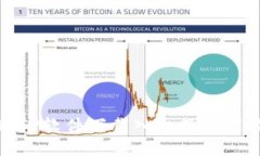 : TPTP软件下载入口及使用指南