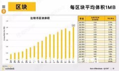 冷钱包收到黑USDT会冻结吗？
