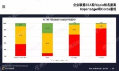 如何给TRON钱包充值：全面指南