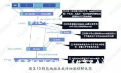   如何将TP（Token）转移到