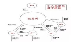 TPTP游戏中心：尽享无限游