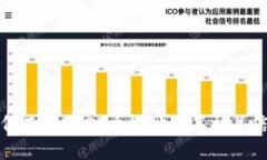 如何查询USDT币地址及其相关信息