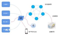 比特派钱包的私钥管理与