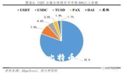 : 如何赚比特币到冷钱包