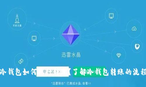 冷钱包如何进行转账？了解冷钱包转账的流程