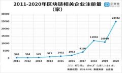 如何将比特币安全转入冷