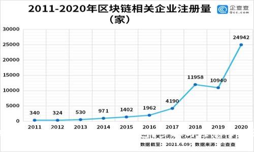 如何将比特币安全转入冷钱包？步骤与注意事项详解