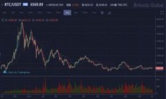 欧易冷钱包的含义及其重要性