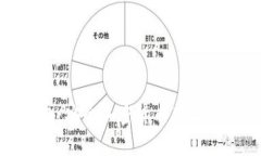 揭秘冷钱包：安全加密货