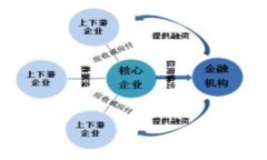 冷钱包Panda是什么？如何保