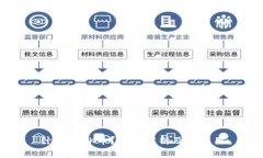 什么是OK币？深度解析及其应用