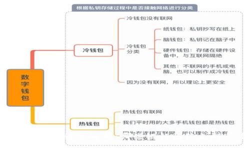 PI币对接银行全解析：哪些银行已经支持PI币？