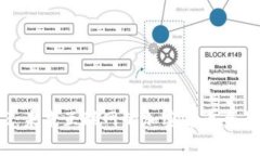 Web3：未来互联网的加密货币全景解析