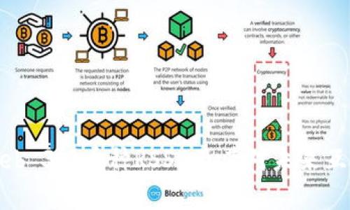 深入解析Web 3.0币种RSS3及其对未来互联网的影响