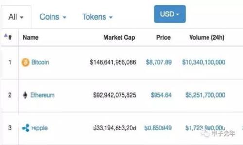 比特派钱包官网正版app下载：安全与便捷的数字资产管理